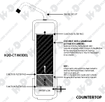 Countertop Cutaway Diagram