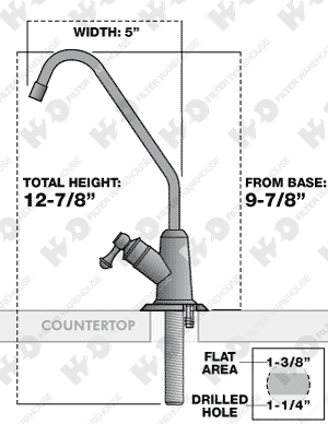 Faucet Dimensions