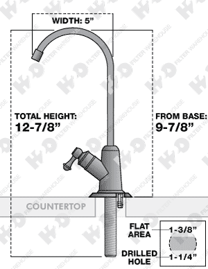 Faucet Dimensions