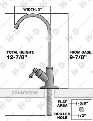 Faucet Dimensions