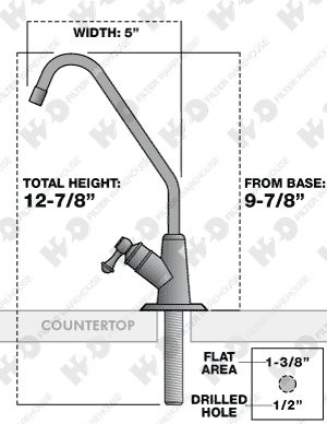 Faucet Dimensions