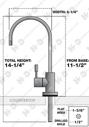 Faucet Dimensions