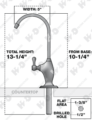 Faucet Dimensions