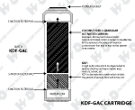 KDF-GAC Cutaway Diagram