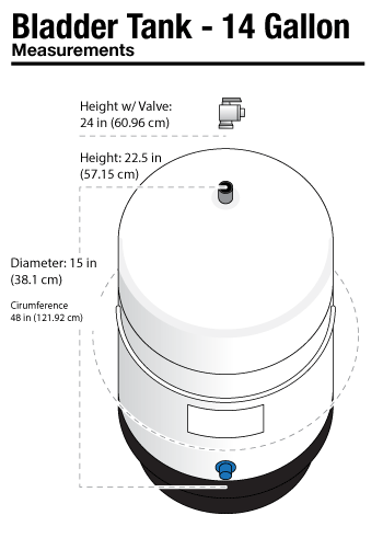 Dimensions for Bladder Tank Diagram