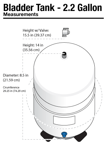 Dimensions for Bladder Tank Diagram